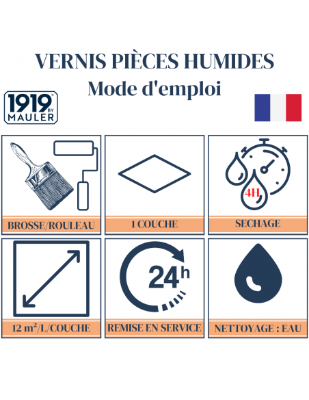 Anti moisissure : solution durable, économique & fabriquée en France