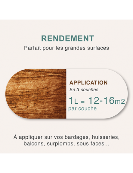 200 ml Bartek lasure lasure à l'eau lasure bois lasure menuiserie meuble 30  couleurs au choix -  France