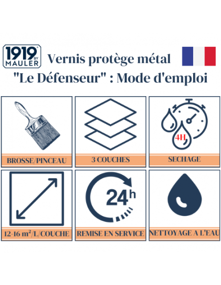 Vernis métal mat antirouille "Le Défenseur" 1919 BY MAULER support