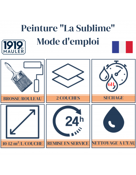 La Sublime 1919 BY MAULER Mode d'emploi