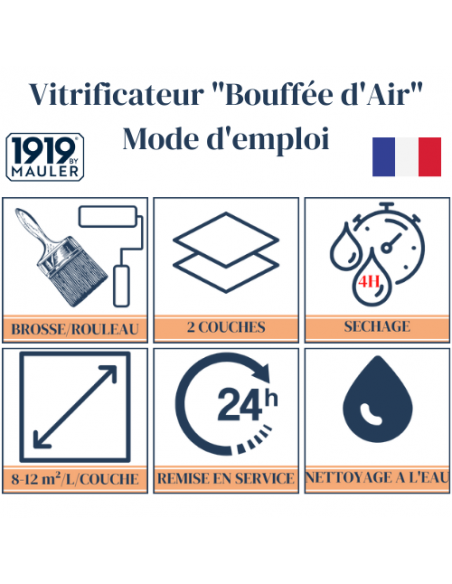 Vitrificateur "Bouffée d'Air" 1919 BY MAULER Mode d'emploi