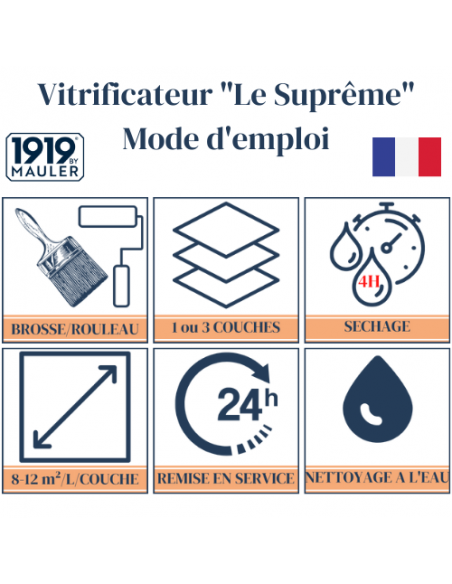 vitrificateur bi composant Le Suprême 1919 BY MAULER Le Terrier Blanc Mode d'emploi
